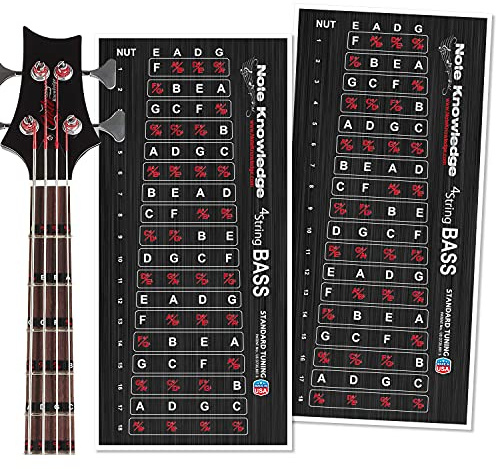 Bassgitarre Griffbrett Note Karte Decals/Sticker zum Lernen von Noten, Akkorden und Skalen.