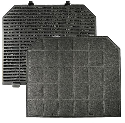 2-Set CBCF004 Activated Carbon Charcoal Filters, Compatible with CIARRA Extractor Range Hood Models: CBCS6506B, CBCB6506B, CBCB6506C, CBCB9506B, CBCS9506B, CBCS6506C, CBCS6125, ASS6506C, CBCB9102P