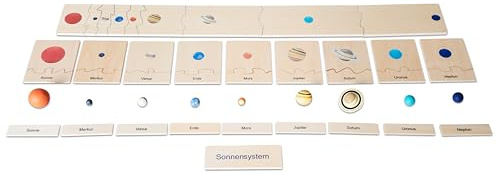 Betzold Unser Sonnensystem Planetenmodell | Reihenfolge Planeten, Lernspiel, Grundschule