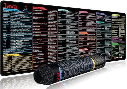 excovip Mauspad mit Shortcuts,Linux Commands Line Mauspad, Befehlszeilen Erweitertes großes Spickblatt Mouse Pad, Verknüpfungen zu Programmer, Tastenkombinationen Tastenkürzel 80 * 30cm