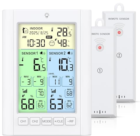 ORIA Termometro Digitale per Frigorifero, 2 Pezzi Termometro per Congelatore con Ampio Schermo LCD, Interruttore ℃/℉, Allarme Antigelo, Gancio per Appendere per Casa, Bar, Ristoranti