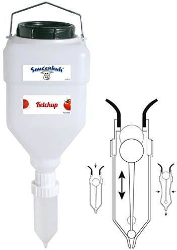 Contacto Melkdispenser Set GROSS Silikon Dosierer & Nachfüllbehälter, Dispensersystem 5500 ml, Ketchup, Mayo, Senf, leichter Fingerdruck reicht