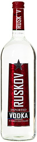 RUSKOV 515095