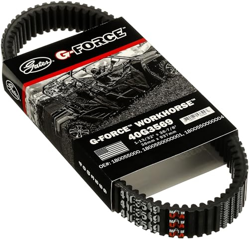 Gates 40G3569 G Force Continuously Variable Transmission (CVT) Belt