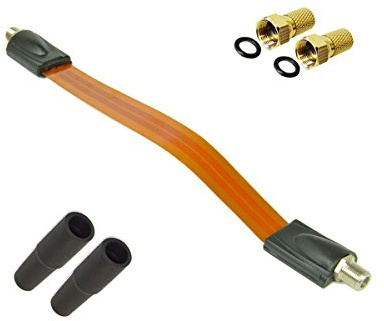 Premium X Sat Fensterdurchführung 2x F-Stecker Gummitüllen Klebepads, Flachkabel Set DVB-C DVB-T extra Flach 26cm