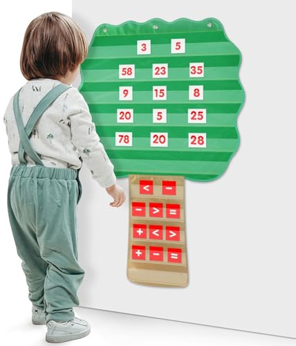Pianificazione visiva Kids Core Chart Tree Stationery - Strumento di gestione del, grafico del comportamento educativo con carte di routine, pianificatore di aiuti visivi, task board quotidiana