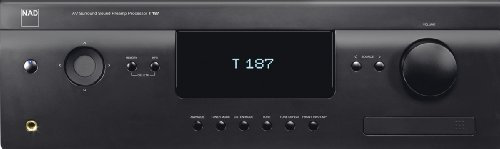 Nad T 187