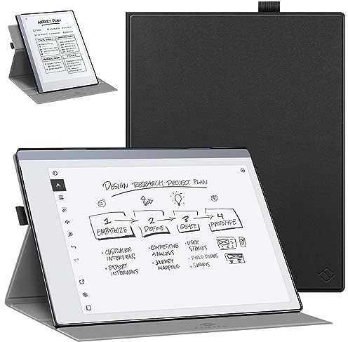 Fintie drehbare Hülle für Remarkable 2 Digital Paper Tablet 10,3 Zoll (2020) – 360 Grad drehbare Schutzhülle mit Standfunktion und Stifthalter, Nicht passend für Remarkable 1, Schwarz