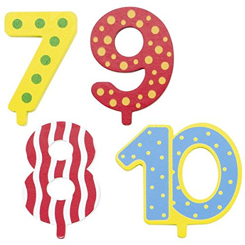 Geburtstag - Zusatzzahlen 7-10
