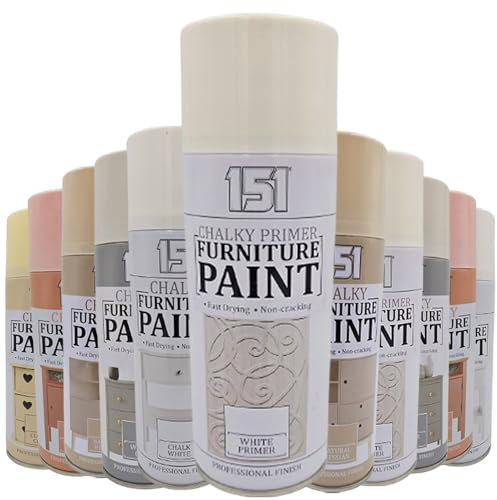 AlezyB - 2 x White Primer Chalk Finish Spray Paint 400ml - Furniture Spray Paint Aerosol for Smooth Touch Matt Finish Office and Home