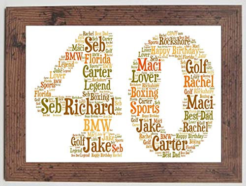 Personalised Birthday 16th 21st 30th 40th 50th 60th 70th 80th Framed A4 Print Poster Gift Keepsake, Any age - Sold as an A4 poster in a choice of frames - Colours of the woodland