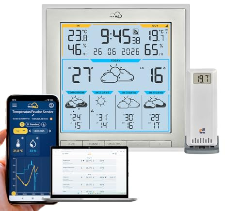 TFA Dostmann Stazione meteo con sensore esterno wifi TFA.me ID-08, 35.8105, previsioni meteo da wetter.com per 5 giorni, portale online, valori massimi e minimi, funzione di allerta, colore bianco