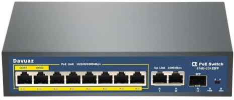 Davuaz Switch Gigabit PoE con 8 porte POE+, 2 porte uplink Gigabit e 1 porta SFP, conforme a IEEE802.3af/at, fino a 120 W, design in metallo, switch Power over Ethernet non gestito