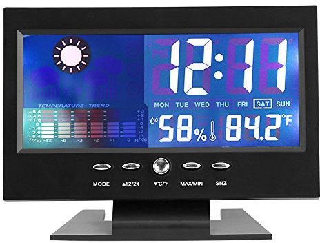 GOTOTOP Thermomètre d'ambiance, hygromètre thermomètre numérique, moniteur de température intérieur grand écran pour chambre, maison, bureau, crèche, Noël