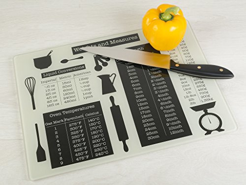 Creative Tops Everyday Home Weights & Measures Glass Work Surface Protector, Black