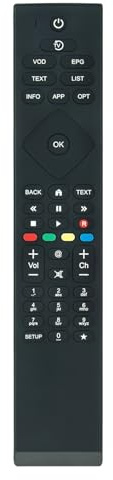 ALLIMITY Fernbedienung Ersatz passend für NC+ NBOX | Ultra Box | Turbo Box+ | Media Box+