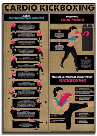 SHINERING Cardio-Kickboxen-Poster, Kickboxen-Wissen-Wandkunst, Wanddekoration Für Weibliche Trainer, Sport- Und Fitness-Kunstdruck, Leinwandgemälde 60Cmx80Cm Kein Rahmen