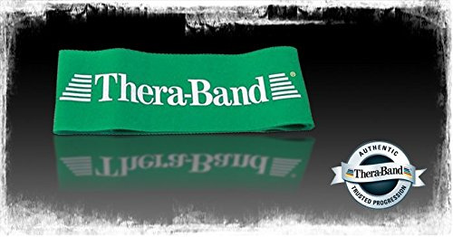 Theraband, Gymnastikband, Schlaufen