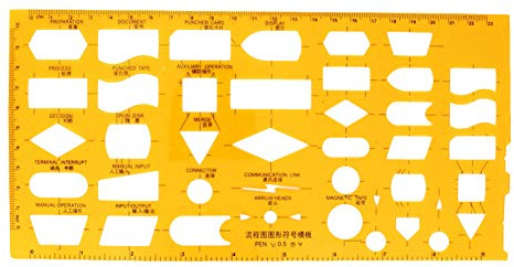 Geometrische Zeichenschablone, Kunststoffschablone, Lineal zum Zeichnen und Gestalten | Messlineale, Plexiglas-Material, verschiedene Formen, für Büro und Schule, Architektur, Zeichnungskunst