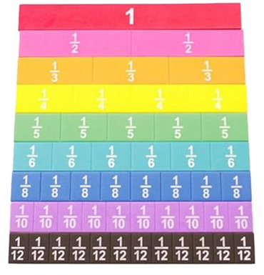Matematikmanipulativ - Graktionsundervisningsplattor | Delar för barn, 102-antal, förskolebarn hemutbildningsaktivitet, skolinlärningshjälpmedel, flerfärgad, visuell geometri