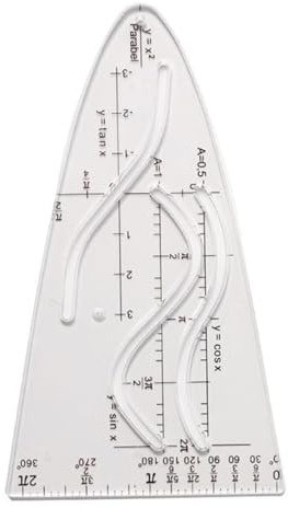 Gabarit parabolique, règle de cosinus pour l'ingénierie mathématique avancée, la recherche universitaire, la parabole parabolique, l'étude de mathématiques