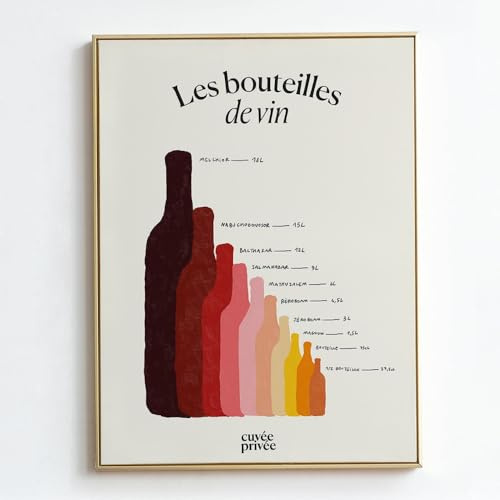 Cuvée Privée Poster décoratif Les bouteilles de vin – Affiche 50×70 cm – Noms de contenances - Magnum, Jéroboam, Mathuzalem – Cadeau pour amateurs de vin – Edition française premium