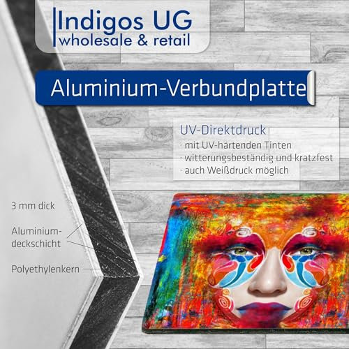 Indigos UG - Schild Warnung vor Absturzgefahr Warnschild, 10cm - Hinweisschild - Warnschild