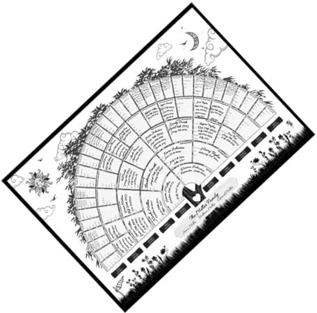 HONMEET 1stück Handgeschriebene Familiengeschichte Genealogie Poster Ausfüllbares Familienbaum-diagramm Zur Ancestry-darstellung Und Wanddekoration Für Persönlichen Gebrauch
