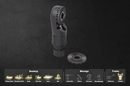 Fasten-Stern-Adapter - Mache eigenes Zubehör tauglich 360° rotier- und neigbar