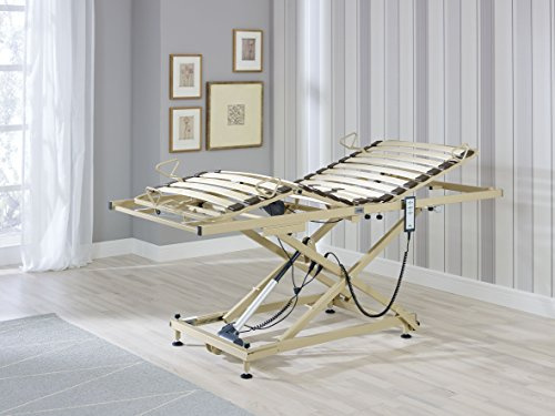 Burmeier SoNa24 Einlegerahmen LIPPE IV | elektrisch verstellbarer Lattenrost | Pflegebetteinsatz | Betteinsatz100x200cm