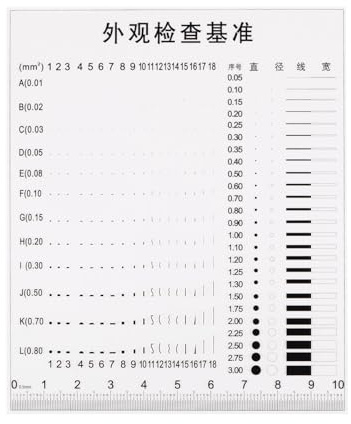 QUARKZMAN Hochpräzise SEC Größenschätzungstabelle 10cm 0,2mm Lineal | Abgedeckte Transparenzfehlererkennungsfolie, Zur Messung von Durchmesserbereichslinienbreitenfehlern