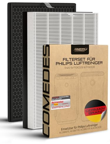 Comedes Filter-Set einsetzbar statt Philips FY2420 Aktivkohlefilter und FY2422 Nanoprotect für Philips Luftreiniger AC2889/10, AC2887/10, AC2882/10 & AC3829/10 - Hepa Filter gegen Staub
