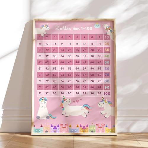 MeinBaby123 DIN A4-Ziffern 1-100 Kinderzimmer Poster | Zahl von 1-100 Poster Lernposter für Kinder