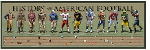 History of Football Poster - 11 3/4 By 36 American Football Timeline Print