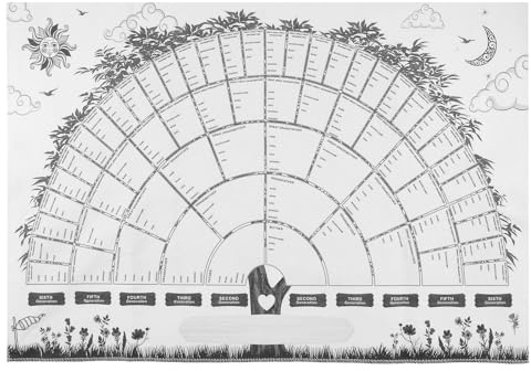 POPETPOP Tableau Généalogique pour Afficher et Suivre L'histoire Familiale à Compléter sur Toile en Canvas Design Élégant Votre Maison