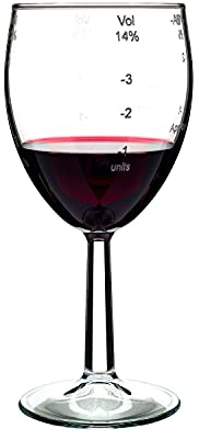 Mind Your Measures Know Your Units Alcohol Unit Measuring Wine Glass, Wine Gadget, Engraved Wine Glass, Wine Related Gift. (Pack of 1)