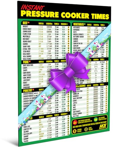 Instant Pot Magnetic Cheat Sheet, Insta Pressure Cooker Cooking Times Chart
