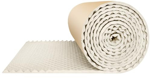 Acoustic Soundproofing Foam Roll Sound Proofing Foam Soundproofing Mat Suitable for Home Studio and Office Sound Insulation Material