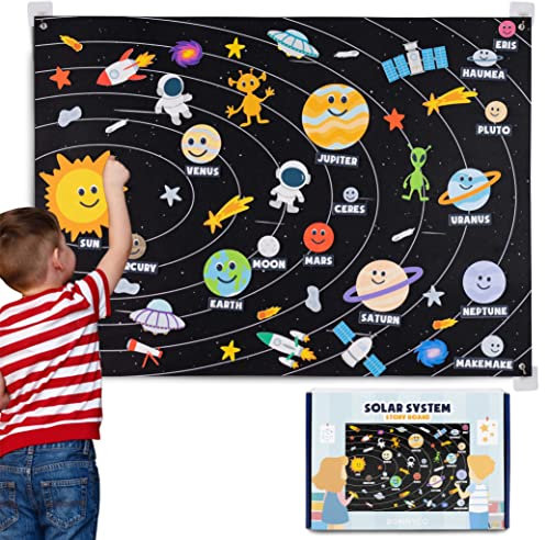 BONNYCO Solar System for Kids Toys with 61 Felt Figures. Planets for Kids Solar System, Felt Board Toddlers. Montessori Toys Learning, Space Gifts Boys and Girls 3 4 5 6 7 8 Years, Birthday Christmas