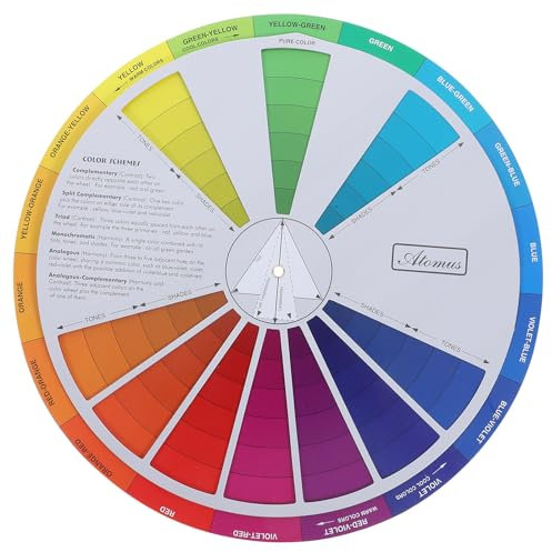 Healifty Farbkreis-Farbtafel, Künstler-Farbführungswerkzeug für Malerei, Nägel und Inneneinrichtung