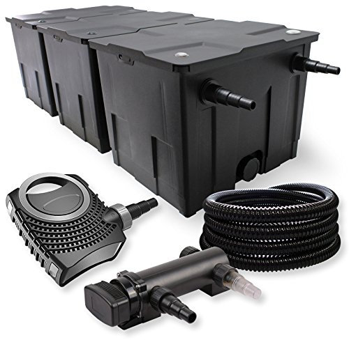 SunSun Komplettset: CBF-350C Teichfilter bis 90000 L Teichfilteranlage als Durchlauffilter, NEO7000 SuperEco Teichpumpe 7000l/h 50W, CUV-318 Teichklärer UVC Klärer mit 18W, 25m Teichschlauch 25 mm