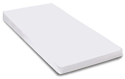 MATERASSO PER CULLE E LETTINI SOTTOCOSTO DAVIDE PLUS; 64X124 COMPLETAMENTE SFODERABILE SU DUE LATI, ALTO 14 CM IN POLIURETANO ESPANSO WATERFOAM, ORTOPEDICO ANALLERGICO E ANTIACARO, FODERA IN ALOE VERA.