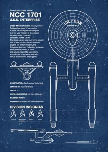 Displate Officiel Star Trek Métallique Fixation Magnétique Licence Officielle Image Affiche de Haute Qualité Star Trek Blueprints U.S.S Enterprise Blueprint hauteur 67,5 cm largeur 48 cm