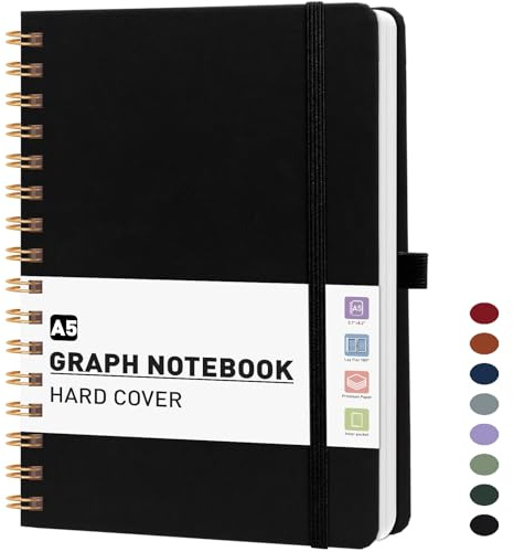 Notizbuch A5 Kariert - Spirale Collegeblock With 140 Blatt Haftnotizen | Hardcover Notebook,100GSM,180°flach,Karopapier (5 mm),14,5 x 21cm
