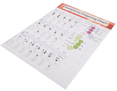 HONITANO Saxophon Papier Praktischer Trainingsleitfaden Akkordtabelle mit Klarer Druckqualität zum Bequemen Üben für Anfänger und Erfahrene Saxophonspieler