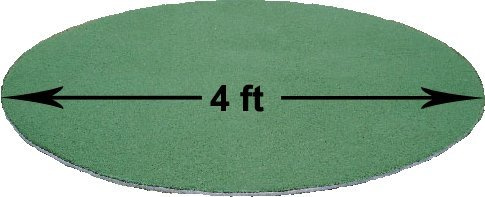 PREMIUM PRO TURF 4 Foot Diameter ON Deck Batting Circle (4x4)
