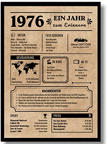 EQUIK PRODUCTS 50. Geburtstag Poster – Vintage Glückwunschkarte Geburtsjahr 1976, Originelles Geburtstagsgeschenk für Männer & Frauen, Partydekoration