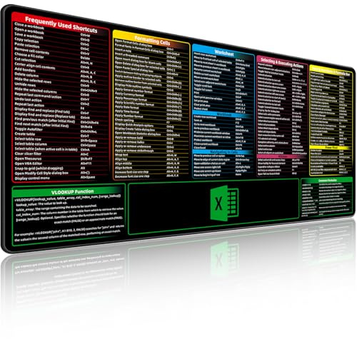 BIRSUKL Excel Shortcut Keys Mouse Pad，Extended Large XXL（35.4x15.7x0.12in） Cheat Sheet，Gaming Mousepad，Giant Office Desk Mat，Waterproof Keyboard pad，Non-Slip Rubber Base，Stitched Edges
