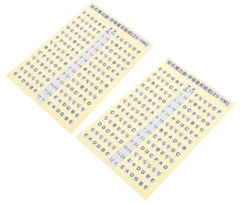 WESIEVYA 2pezzi Adesivi per Tastiera Chitarra per Imparare Scale Note Pratici Decalcomanie per Esercitarsi e Suonare Chitarra e Durata Lunga
