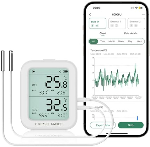 Freshliance Bluetooth Temperature Humidity Data Logger Recorder with 2pcs External Probe, Digital Refrigerator Thermometer Hygrometer, Remote Data Recording Analysis Alarm by Smart APP,BlueTag TH30R-I